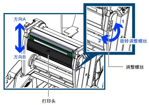 TSC人工客服_TSC TE244打印出來的字體顏色很淺，不是很清晰，怎么解決？